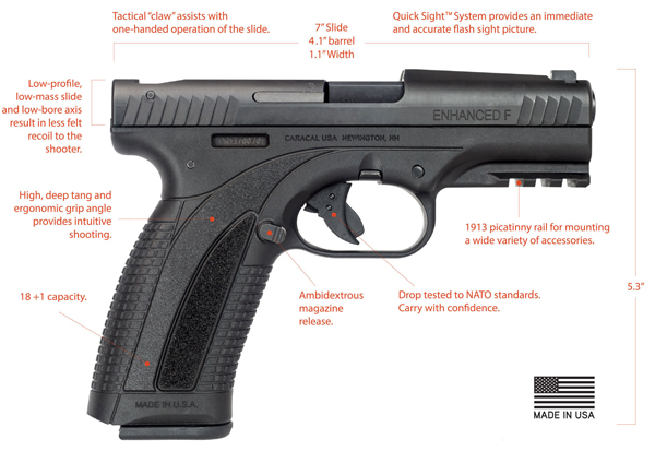 Caracal-Enhanced-F-Pistol-Specs-Features